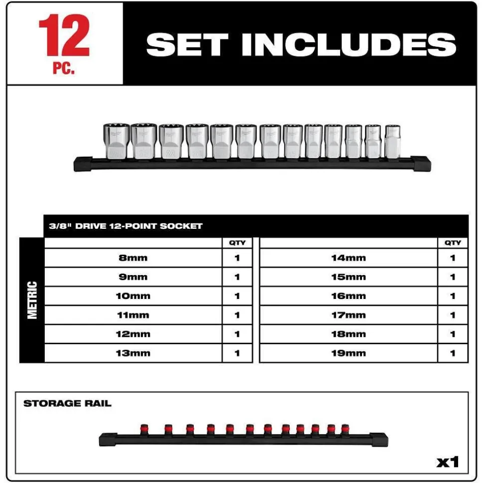 Milwaukee Tools 12pc 3/8” Drive 12-Point Metric Socket Set 48-22-9520