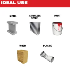 Milwaukee Tools 10PC 2