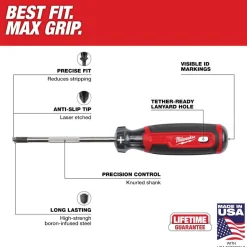 Milwaukee Tools 2PC Cushion Grip Screwdriver Set (USA) MT200-2