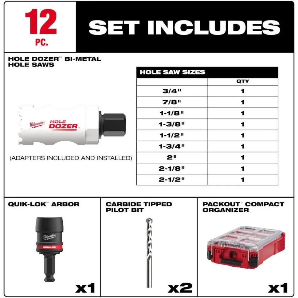 Milwaukee Tools 12PC QUIK-LOK Hole Dozer GP Kit 49-22-4702