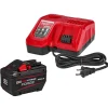 Milwaukee Tools The M18 REDLITHIUM FORGE HD12.0 Starter Kit 48-59-1300
