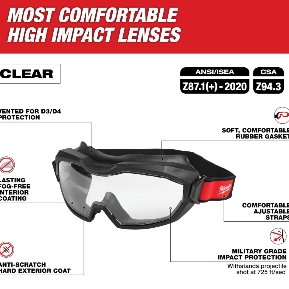 Milwaukee Tools Vented Goggles - Clear Dual Coat Lens 48-73-2062