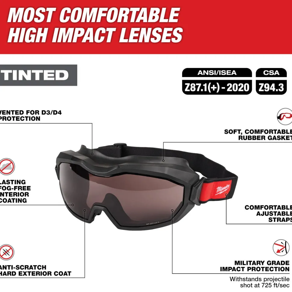 Milwaukee Tools Vented Goggles - Tinted Dual Coat Lens 48-73-2063