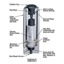 Power Team 5 Ton Hydraulic 5