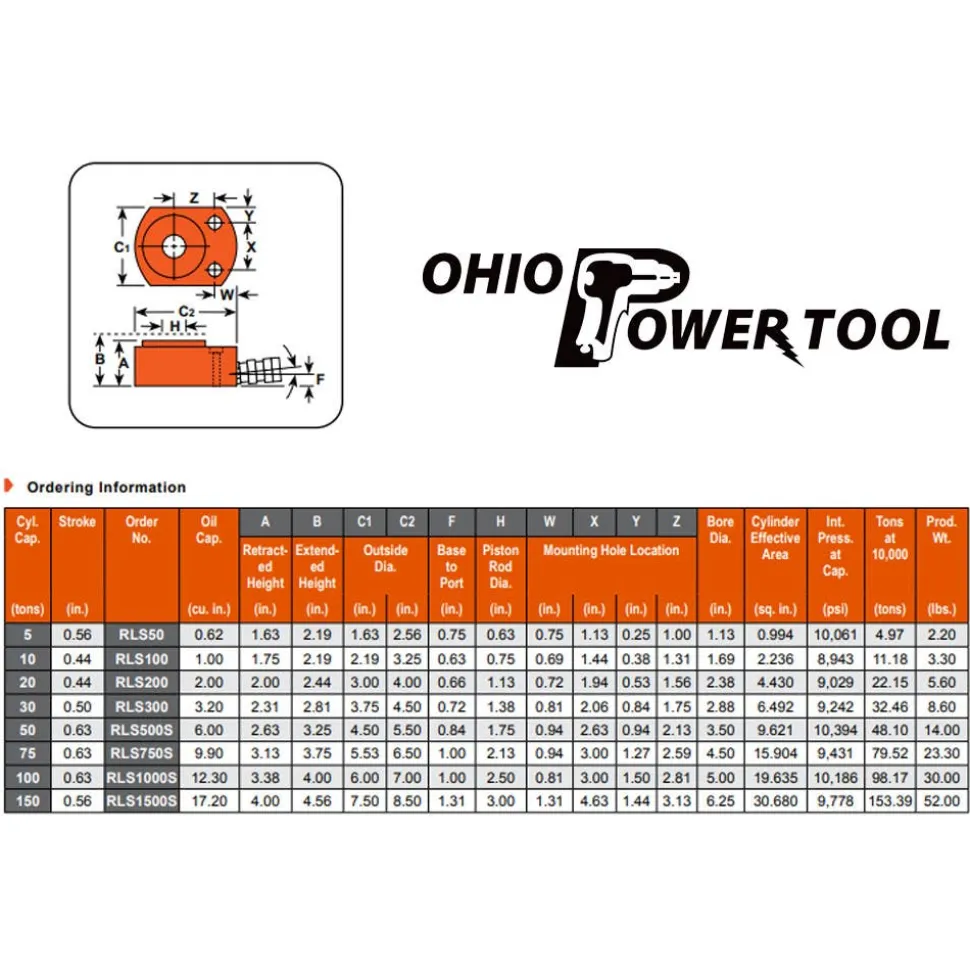 Power Team 75 Ton Hydraulic 5/8" Low Profile Cylinder Spring Return RLS750S