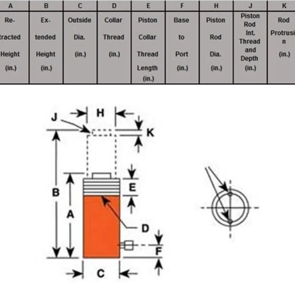 Power Team 15 Ton Hydraulic 1" Single Acting Cylinder Spring Return C151C