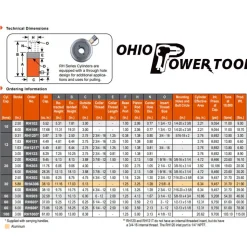 Power Team 60 Ton Hydraulic 3