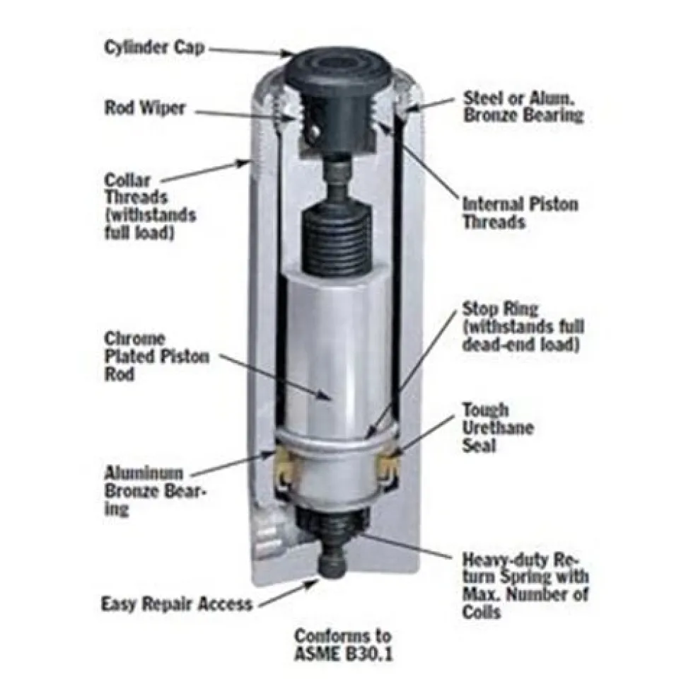 Power Team 55 Ton Hydraulic 10" Single Acting Cylinder Spring Return C5510C