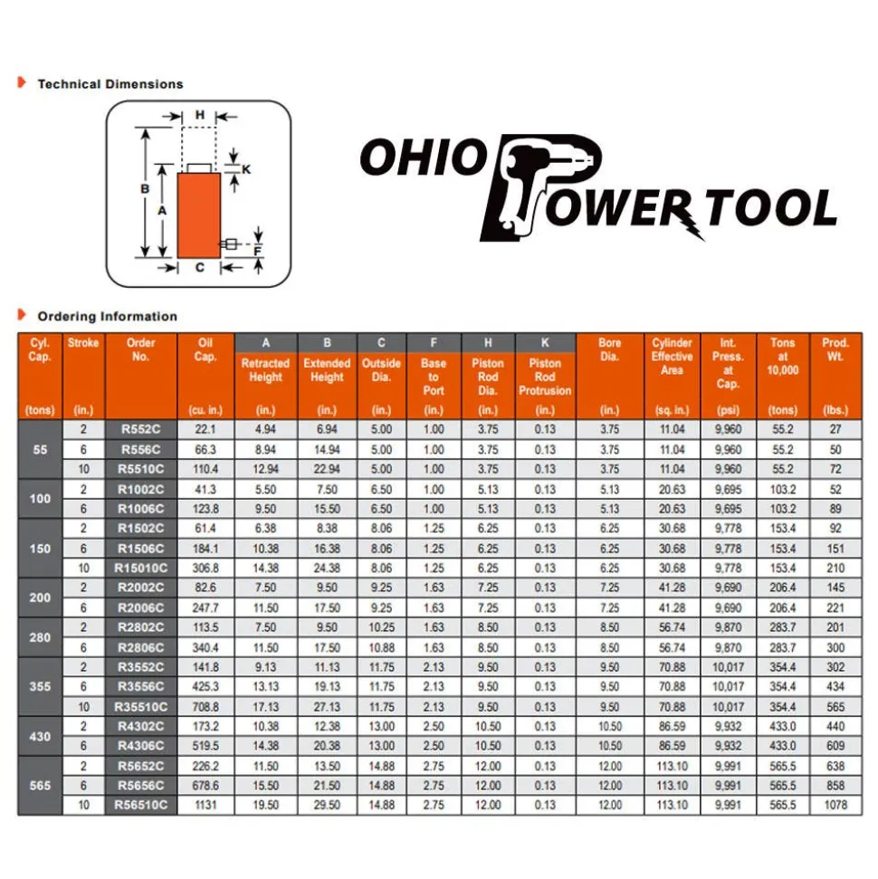 Power Team 430 Ton Hydraulic 2" Single Acting Load Return Cylinder R4302C