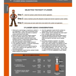 Power Team SPX Aluminum Hydraulic Hand Pump 2 Speed P59L