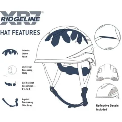 Pyramex Ridgeline XR7 Climber Style Hard Hat 6 Point Matte Black Graphite HP76117