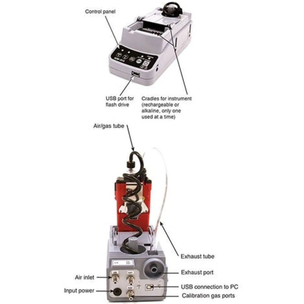 RKI Instruments Single Stand Alone Calibration Station For GX-2012 Gas Detector 81-SDM2012-02