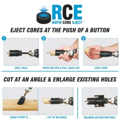 Spyder 5-Piece Rapid Core Eject™ Door Lock Installation Jig and Bi-Metal Hole Saw Kit (1